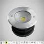 LAMPA DE PARDOSEALA CU LED 40W Alb Rece IP67