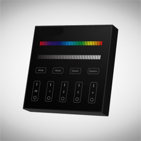 Banda LED RGB, RGBW, RGBCCT cu 4 zone