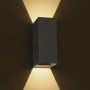 Aplica perete 2X3W exterior antracit negru sau alb DARK LIGHT