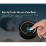 Telecomanda Banda LED, Dimmare Touch si ON/OFF, Neagra, 1 zona