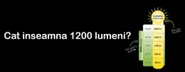 Cat inseamna 1200 lumeni?